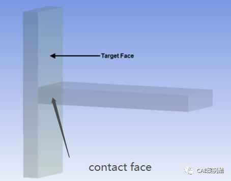 有限元基础-接触非线性4的图2