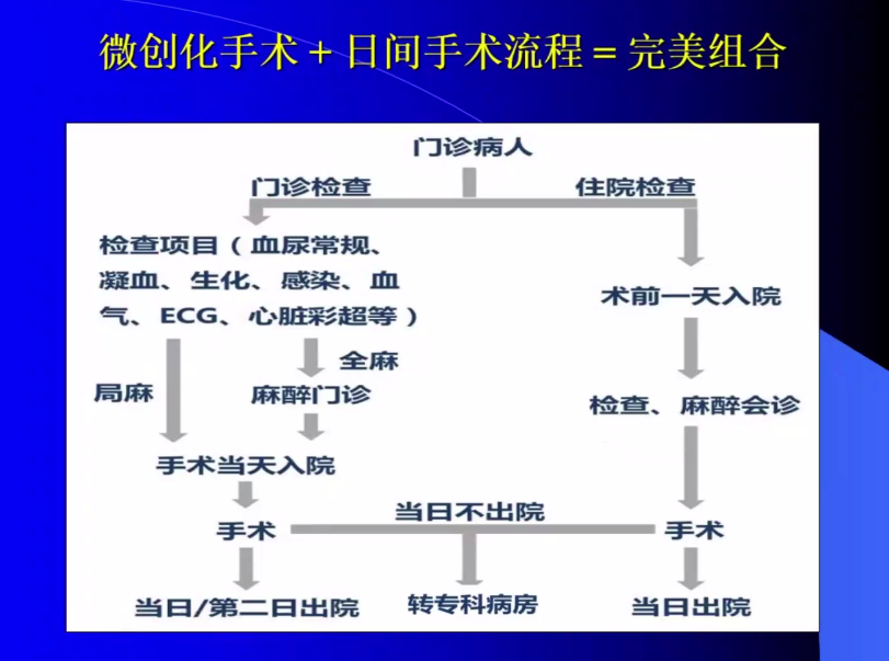 s拉钩怎么用拉钩好几年，还是搞不懂腹股沟区的解剖层次？_https://www.jmylbn.com_新闻资讯_第13张