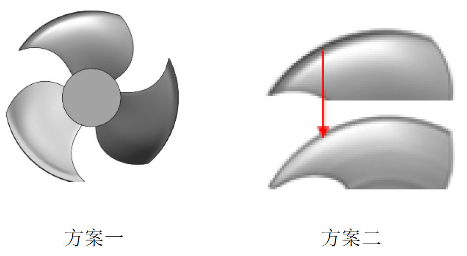 流场分析：基于STAR CCM+轴流风叶仿真分析的图6