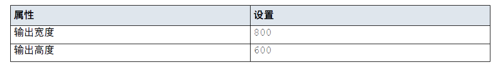 算例精选STAR-CCM+模拟船航行｜DFBI：顶头波中的船的图21