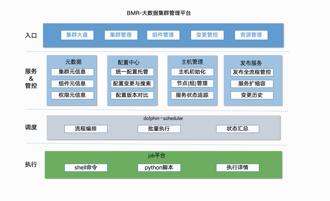 文章关联图片