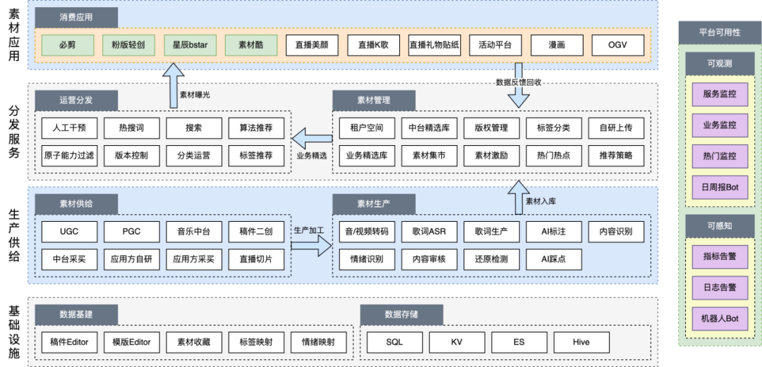 文章关联图片