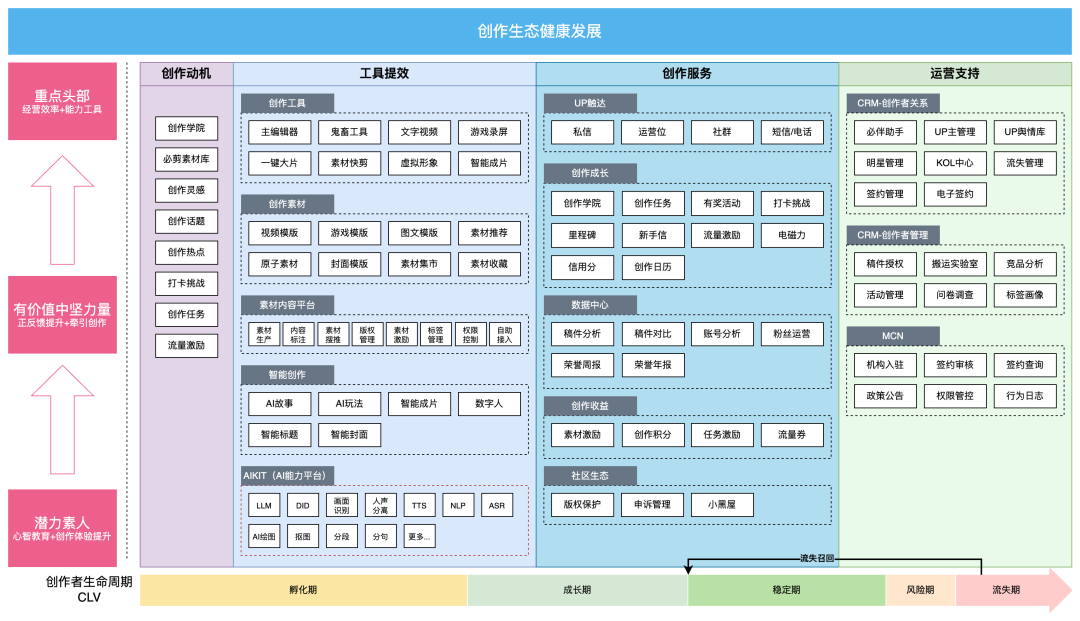 文章关联图片