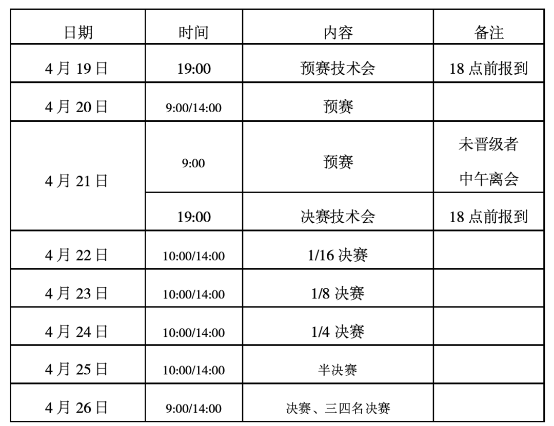 渝来蜀往 大美竹乡2026年“大竹杯”全国象棋公开赛(图1)