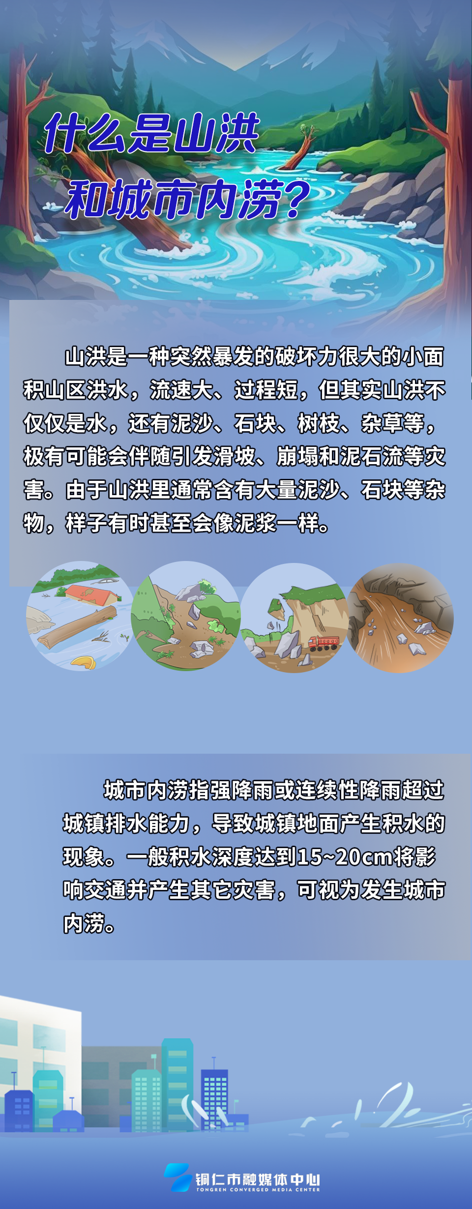 1什么是山洪和城市内涝？.png