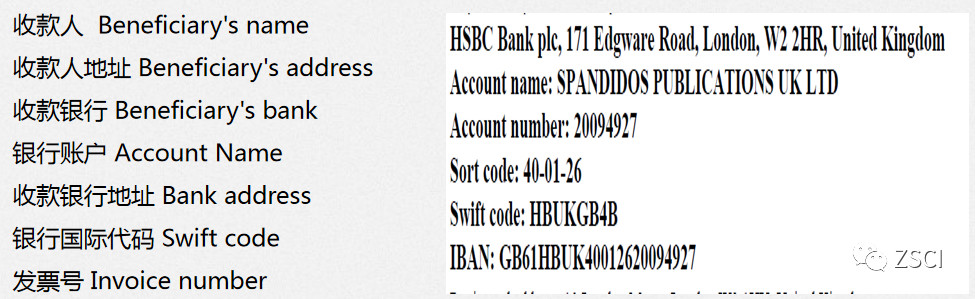 sci期刊以及中文期刊审稿费与版面费缴纳流程