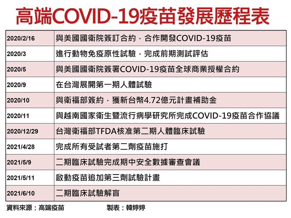 凤凰新闻客户端 自由微信 Freewechat