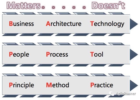 640?wx_fmt=png&tp=webp&wxfrom=5&wx_lazy=1&wx_co=1