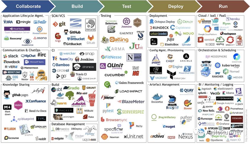 640?wx_fmt=png&tp=webp&wxfrom=5&wx_lazy=1&wx_co=1