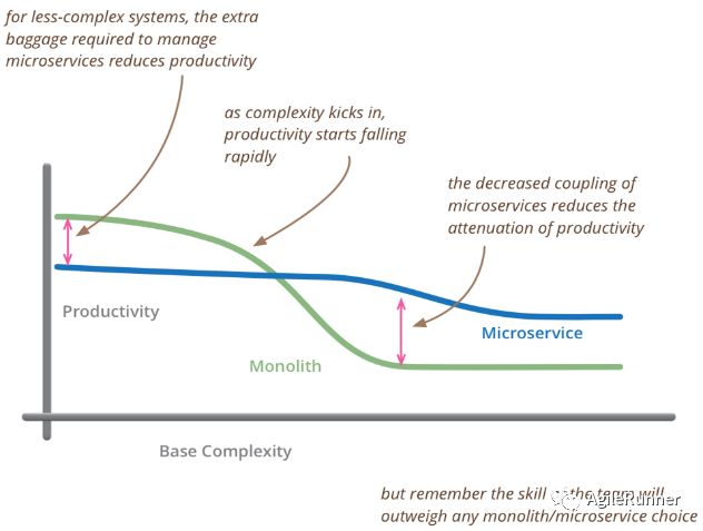 640?wx_fmt=png&tp=webp&wxfrom=5&wx_lazy=1&wx_co=1