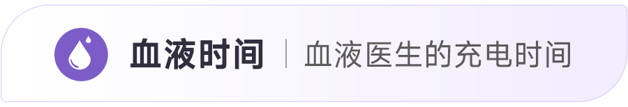 rbc直方图怎么看血常规散点图和直方图不会看？1 分钟看懂 12 种异常结果_https://www.jmylbn.com_新闻资讯_第1张
