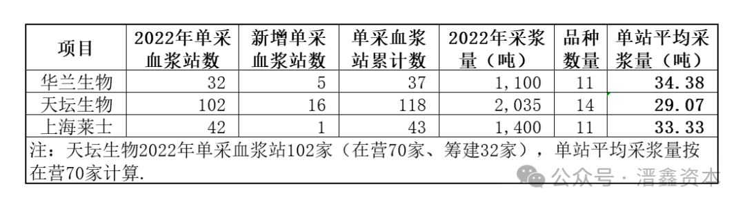 2024年05月17日 华兰生物股票