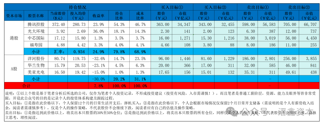 2024年06月26日 华兰生物股票