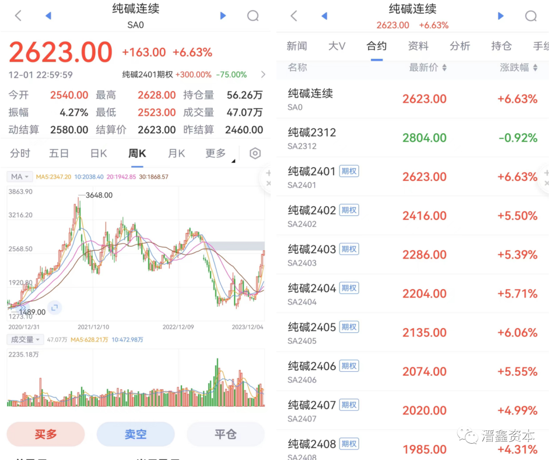 2024年08月27日 三友化工股票