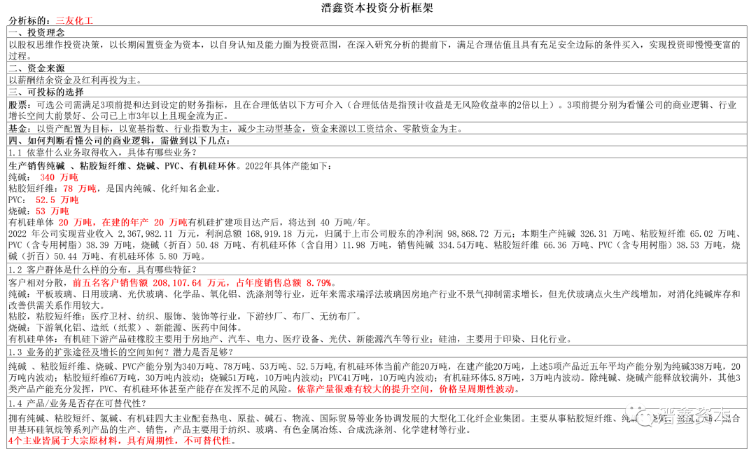 2024年08月27日 三友化工股票