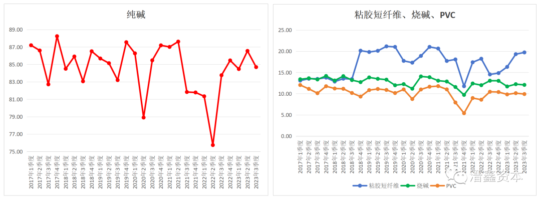 2024年08月27日 三友化工股票