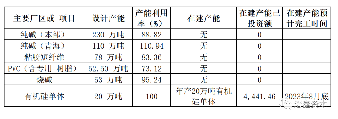 2024年08月27日 三友化工股票