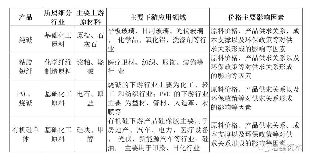 2024年08月27日 三友化工股票