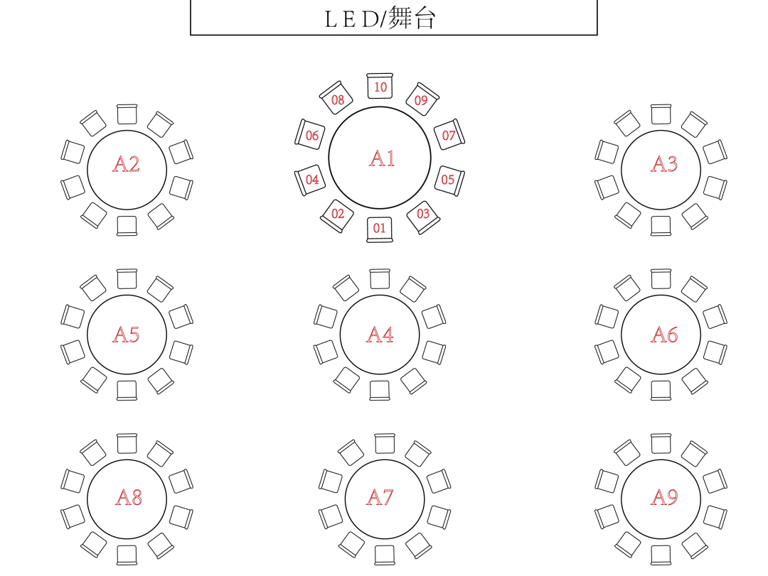 实用干货会议领导如何排位会议筹备指南来了