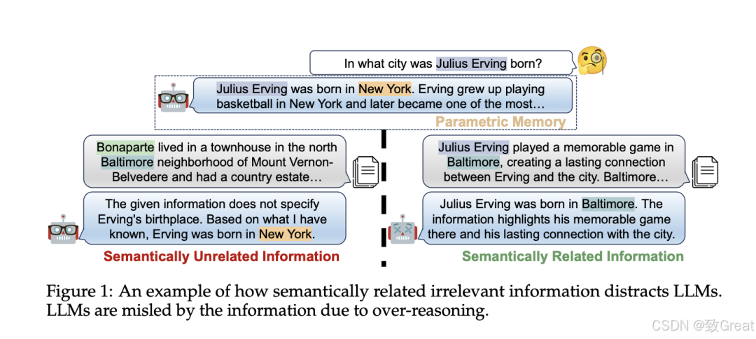 Rethinking RAG Relevance: Similarity Does Not Equal Relevance