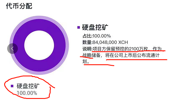 “奇亚”又暴跌，这是朝着“归零”去？