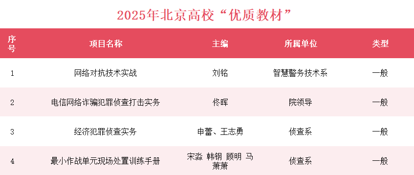 微信图片_2026-04-01_084553_290.png