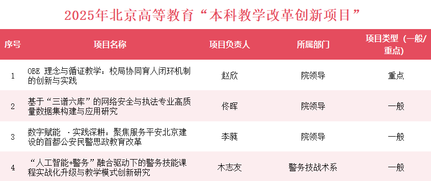 微信图片_2026-04-01_084524_581.png