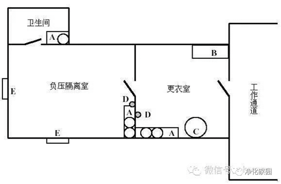 综合医院暖通空调设计与负压隔离病房设计缩略图