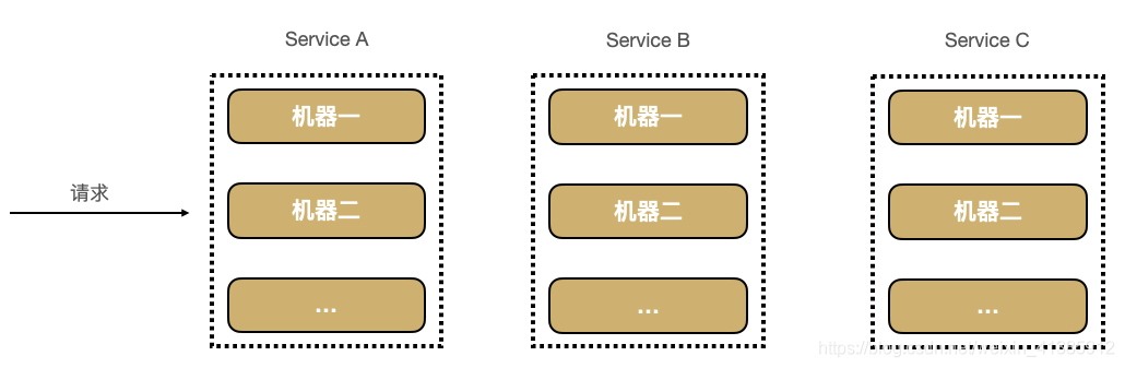 系统原理_光伏系统原理_虹吸系统原理
