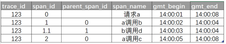 光伏系统原理_虹吸系统原理_系统原理