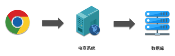 系统原理_虹吸系统原理_光伏系统原理