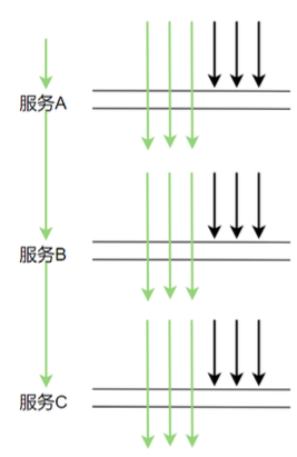 光伏系统原理_系统原理_虹吸系统原理