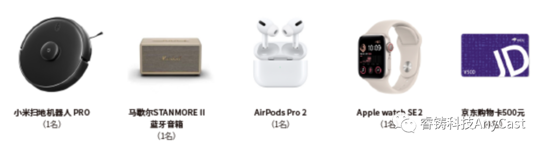 AnyCasting 2023 线上用户大会邀请函