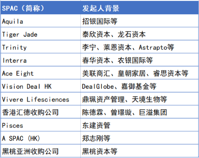 ?Z银是什么意思