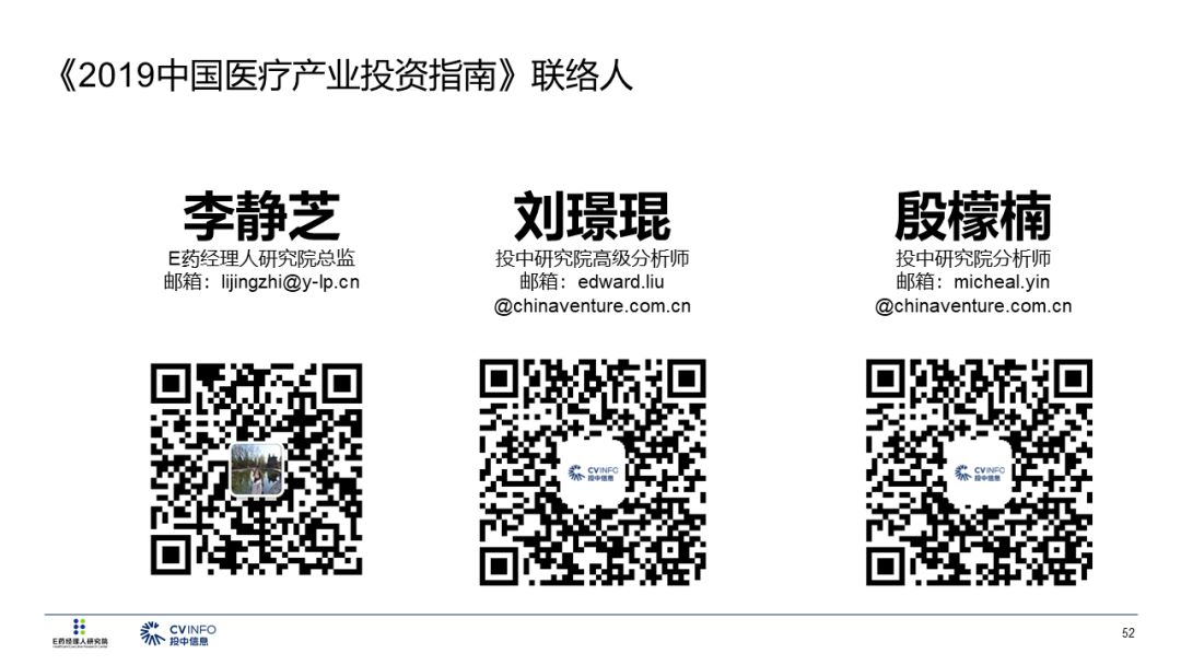 2019醫療產業投資指南 未分類 第53張