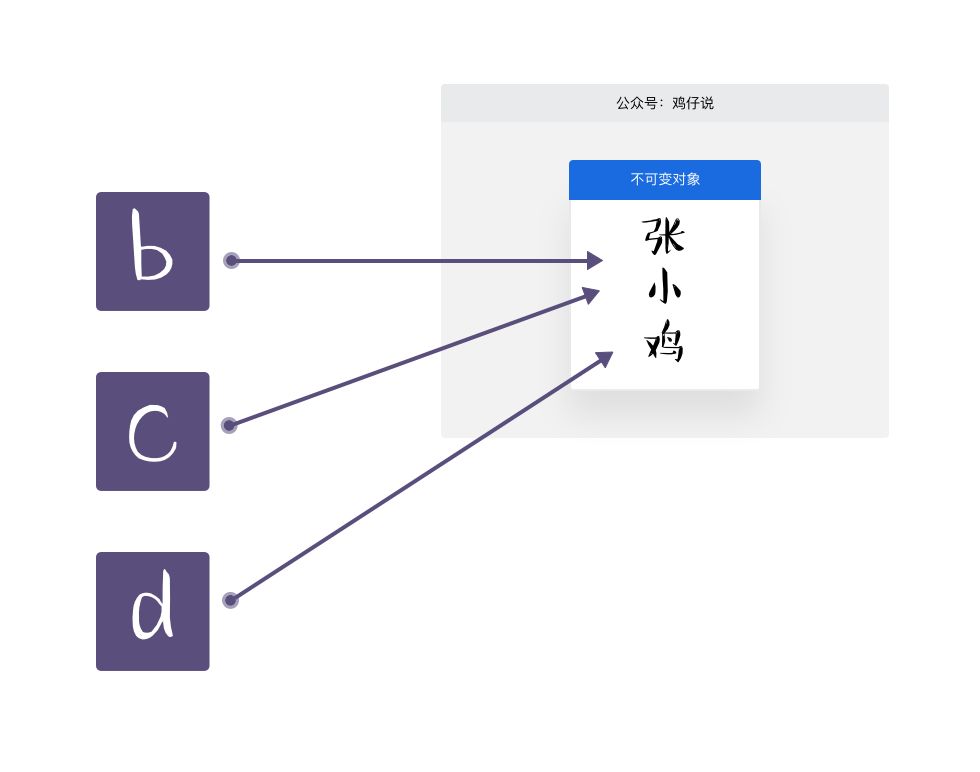 640?wx_fmt=png&tp=webp&wxfrom=5&wx_lazy=1&wx_co=1