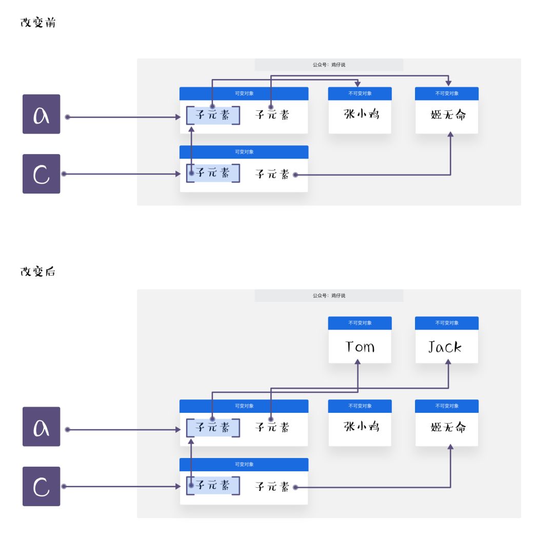 640?wx_fmt=png&tp=webp&wxfrom=5&wx_lazy=1&wx_co=1
