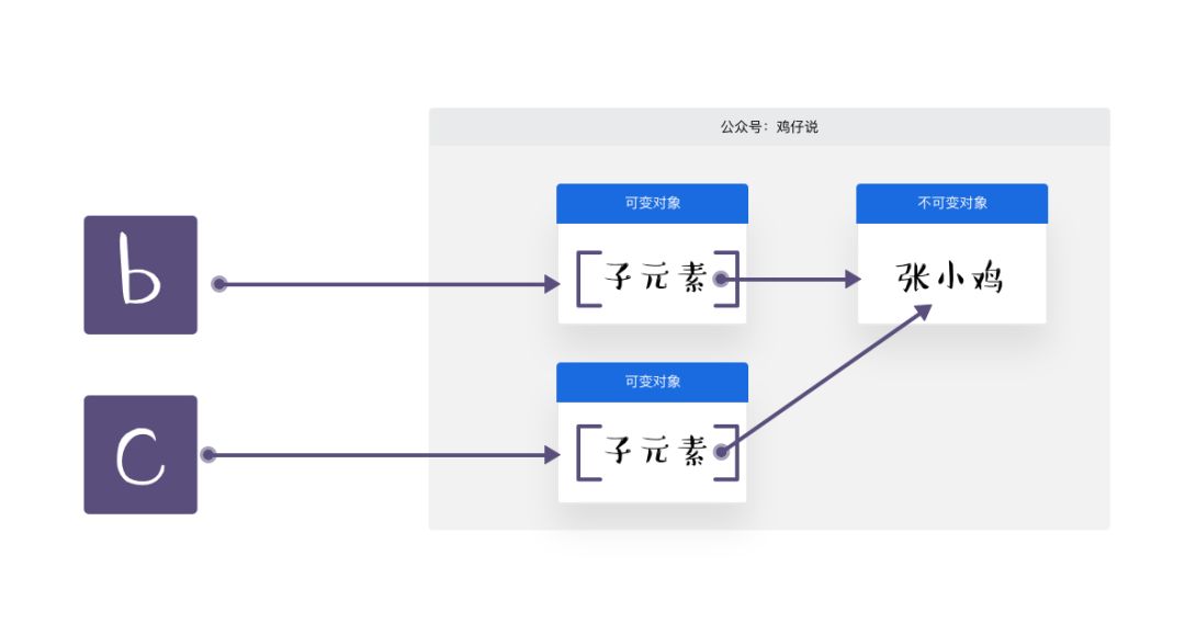 640?wx_fmt=png&tp=webp&wxfrom=5&wx_lazy=1&wx_co=1