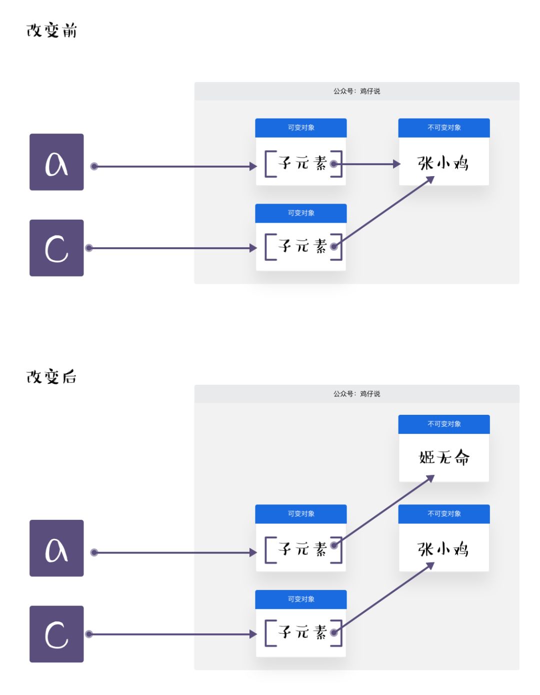 640?wx_fmt=png&tp=webp&wxfrom=5&wx_lazy=1&wx_co=1