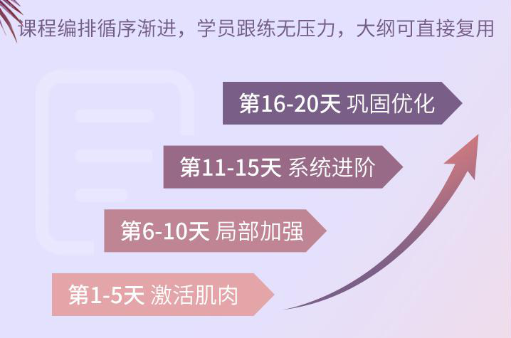 练器械怎么呼吸趣味「普拉提圈」塑形系列，6大局部精准对焦，教学跟练两不误_https://www.jmylbn.com_新闻资讯_第20张