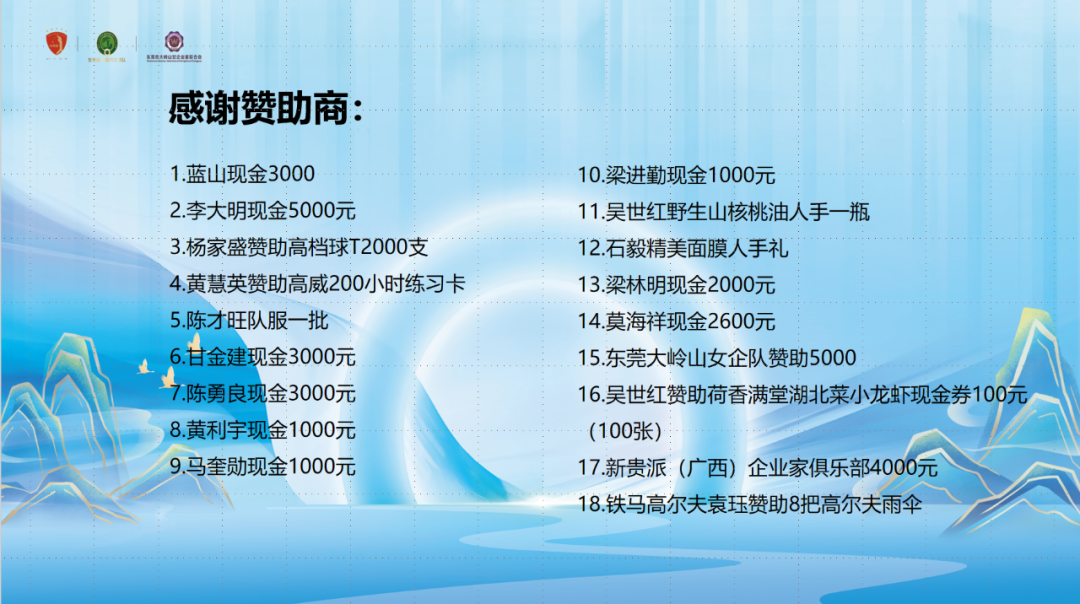 高球队动态 | 春启华章 桂韵同辉——新贵派（广西）俱乐部&东莞桂商&大岭山女企联迎春联谊赛