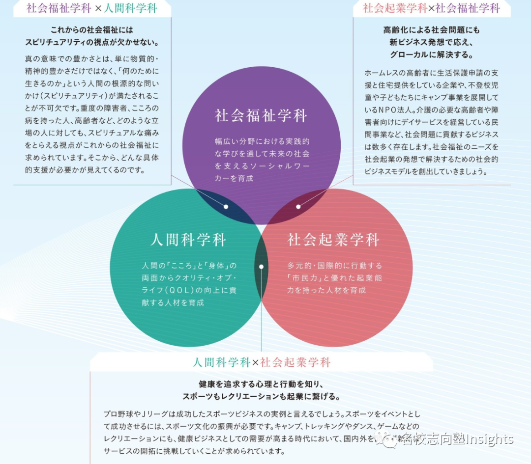 行動系 心理学 行動科学 ホームページ 広島大学大学院総合科学研究科