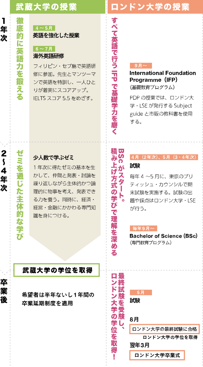 名校教育集团官方网站 新闻