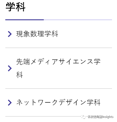 March校中的冷门专业有哪些 冷门 穴场 Sgu 日本名校教育sgu申请