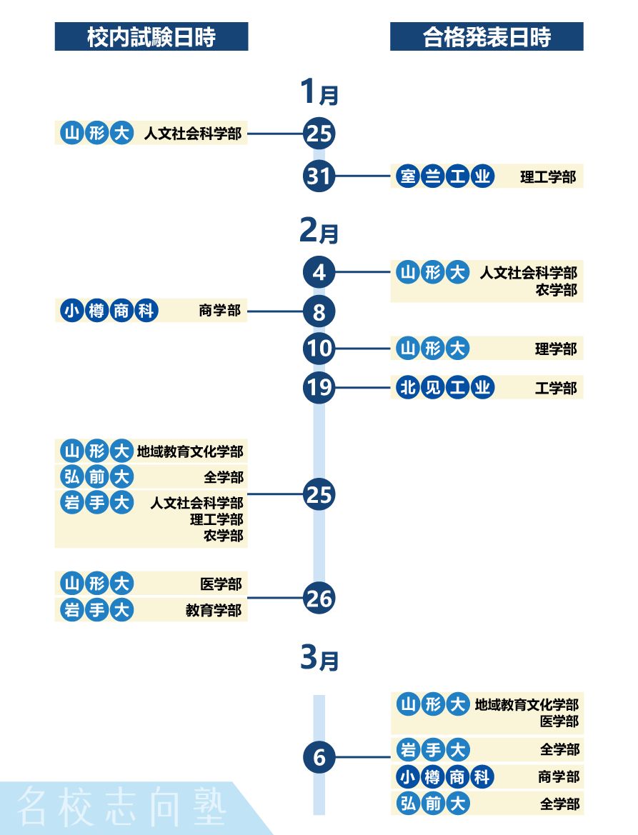 名校教育集团官方网站 新闻