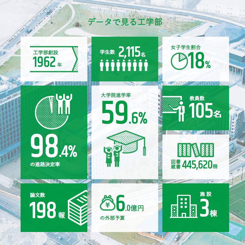 名校教育集团官方网站 新闻