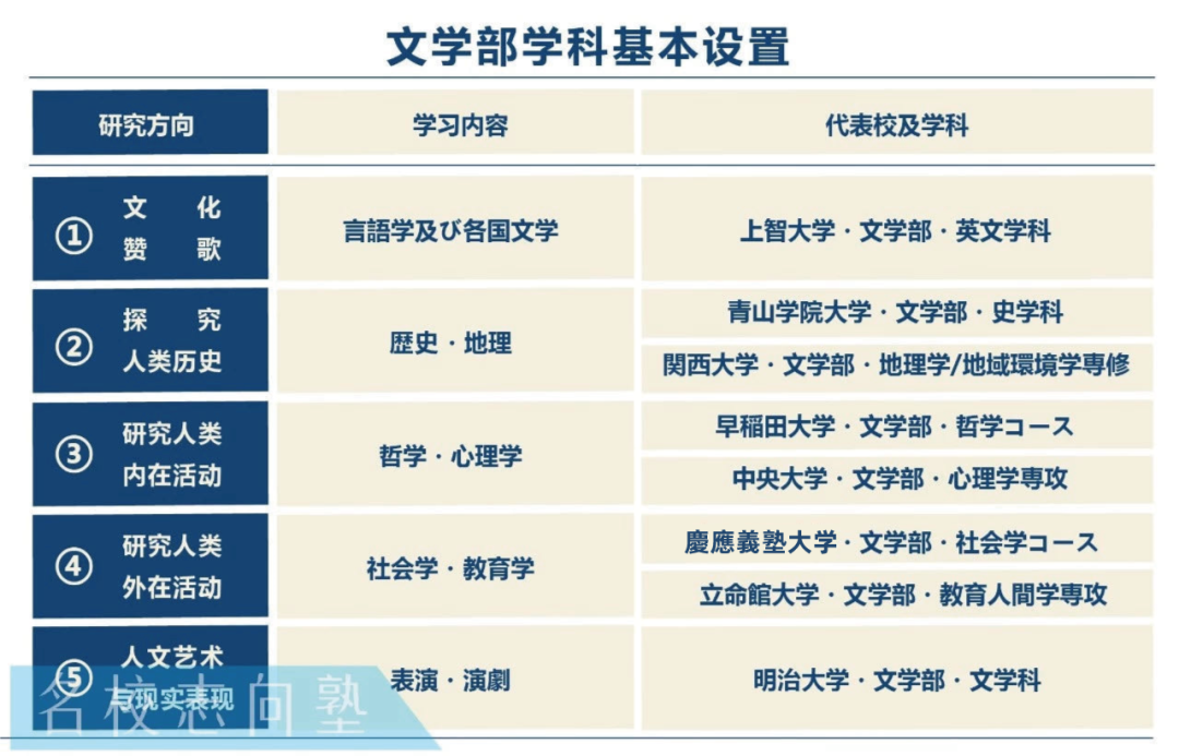 名校教育集团官方网站 新闻