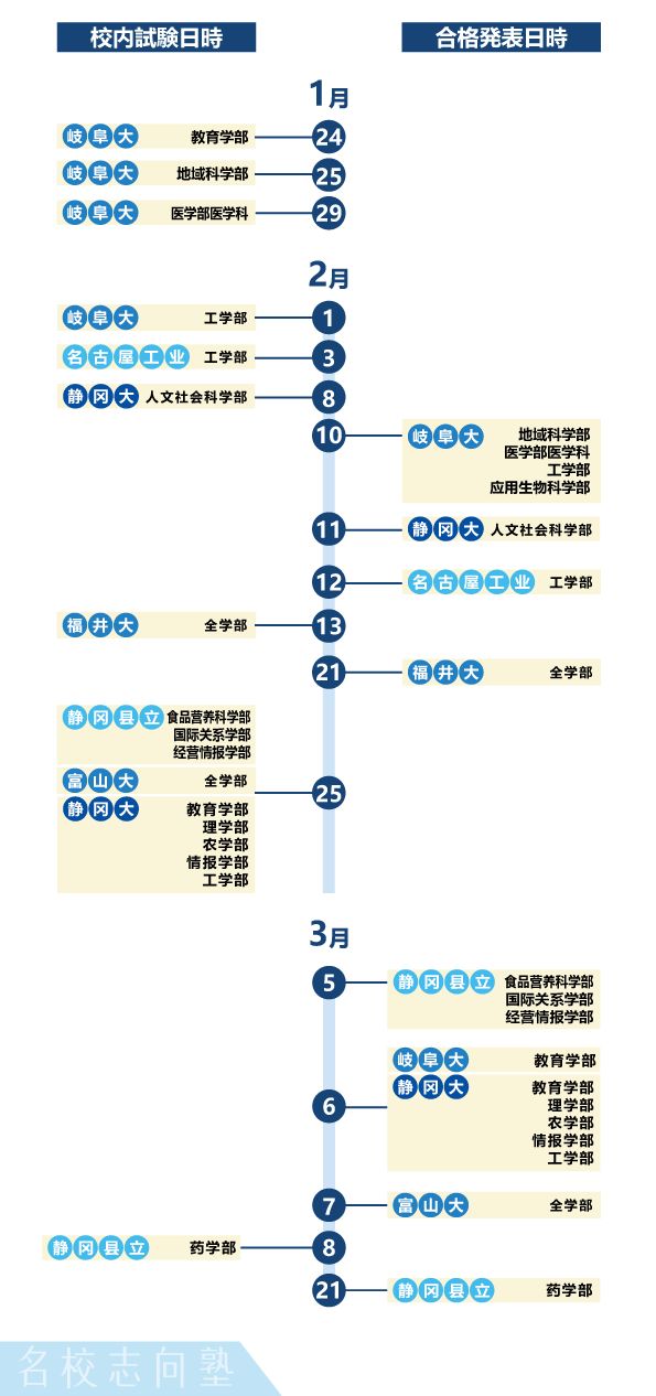 名校教育集团官方网站 新闻