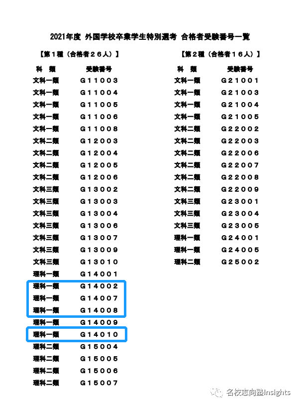 名校教育集团官方网站 新闻