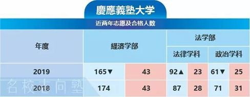 名校教育集团官方网站 新闻